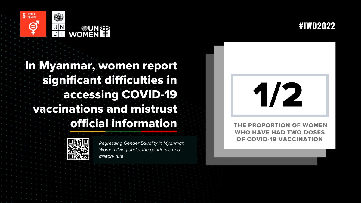 UN Women AsiaPacific tweet media