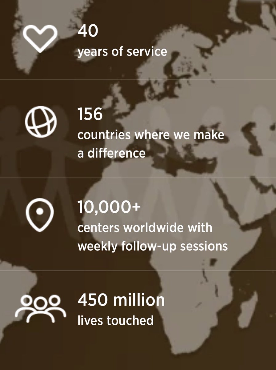 AasharR's tweet photo. Gurudev @SriSri has spearheaded an unprecedented worldwide movement for a stress-free, violence-free society through @ArtofLiving which he founded in 1981. In last #40YearsofAOL, it had operated in our 156 countries aiding over 450 million people! https://t.co/oUREmtHwS1