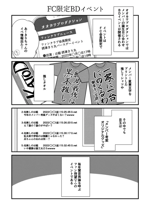 ⚠️アイドルパロ、現パロ、年齢操作

バースデーイベント① 