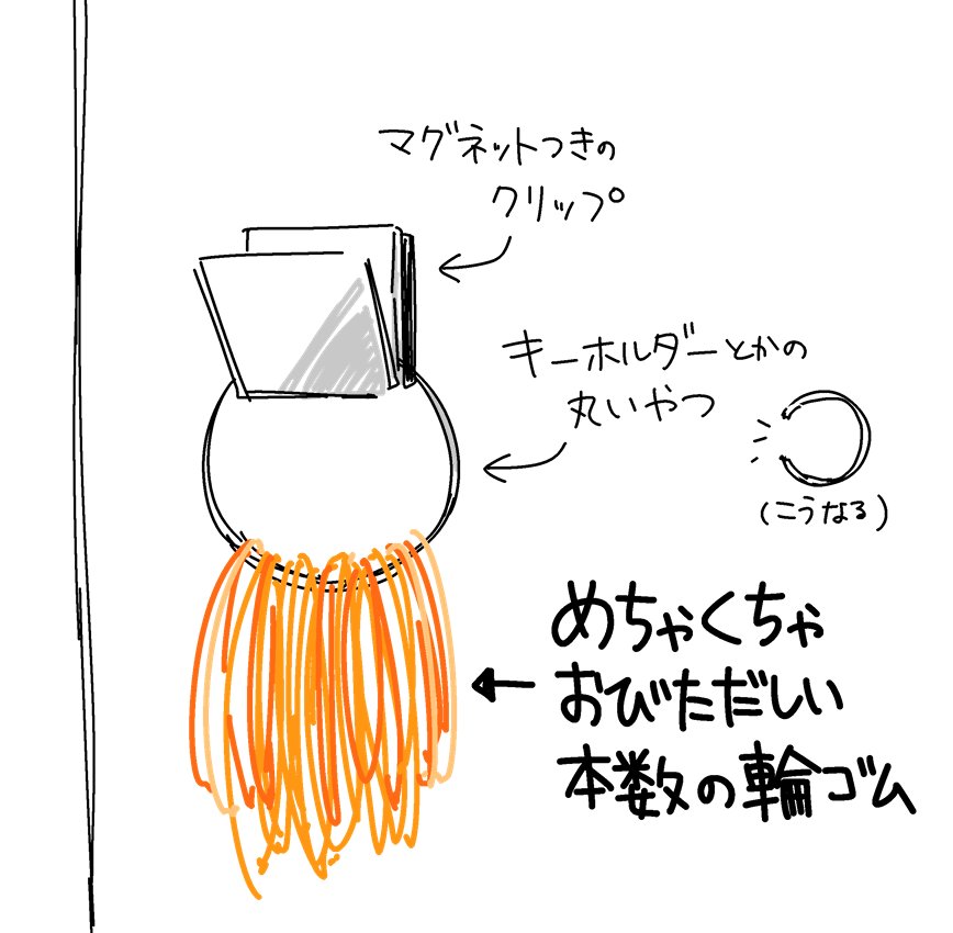 ついでに私の職場にある発狂オブジェも紹介するか 
