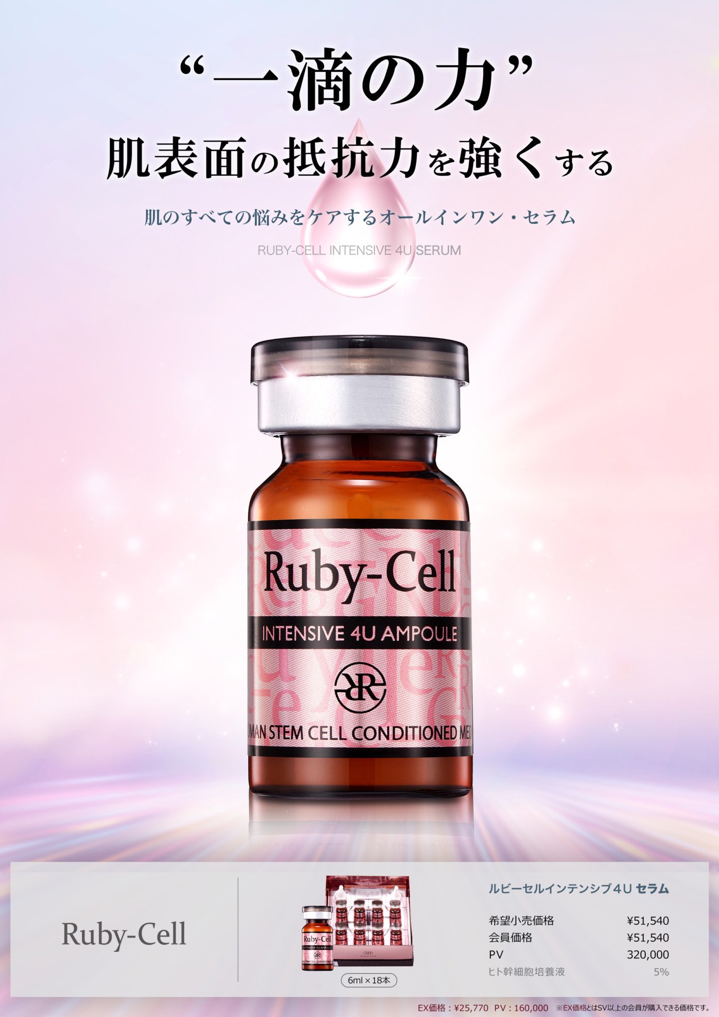 ルビーセル4uセラム2箱 ハンディセット