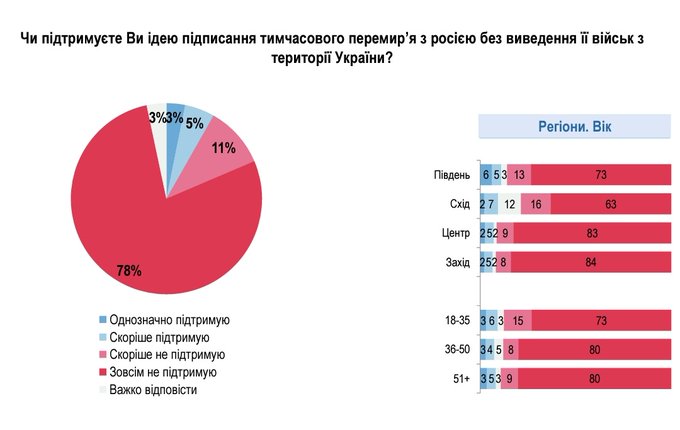 Tweet media two