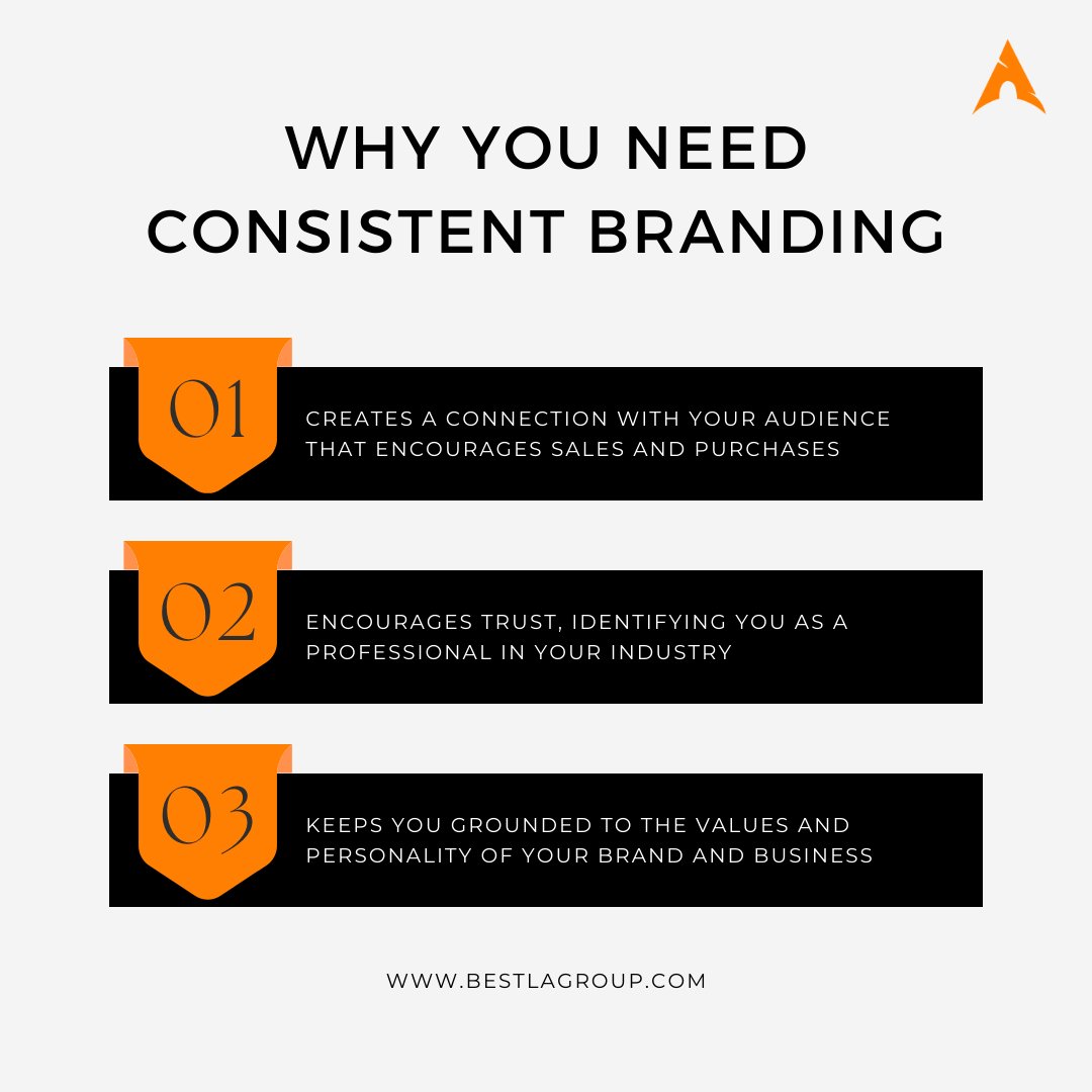 Contact_Bestla's tweet photo. Here's why you need consistent branding.
.
.⁠
.⁠
#bestlagroup #bestla #branding #consistentbranding #brandingexperts #brandingagency #brandingtips #digitalmarketingagency #marketingtips #marketingtips101 #marketingtipsforyou #marketinghacks #marketingstrategies https://t.co/lMSwxKHEDh