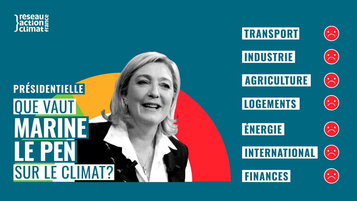 RACFrance's tweet photo. Que valent les candidats à la #presidentielle2022 sur le #climat ? 
Le @RACFrance a décrypté les programmes des candidats pour voir plus clair sur leurs mesures pour faire face à l’urgence climatique. #ParlonsClimat
https://t.co/6jdfCMFTpf https://t.co/1OBcWq7vi5