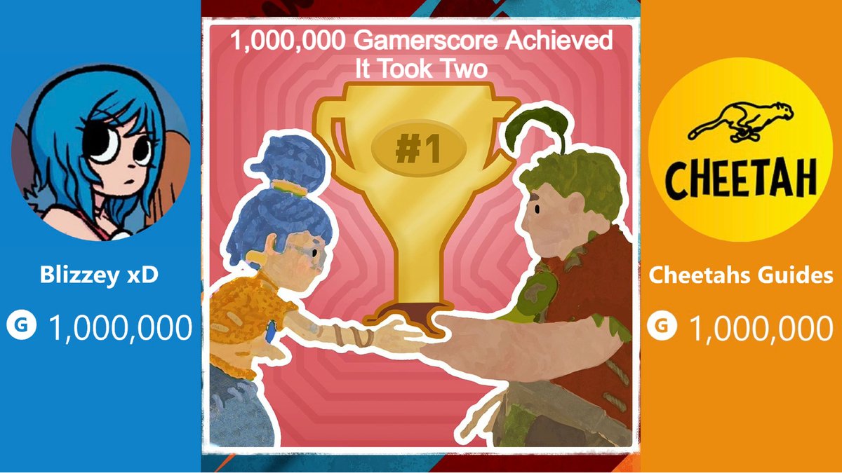 Brandon Cheetah tweet media