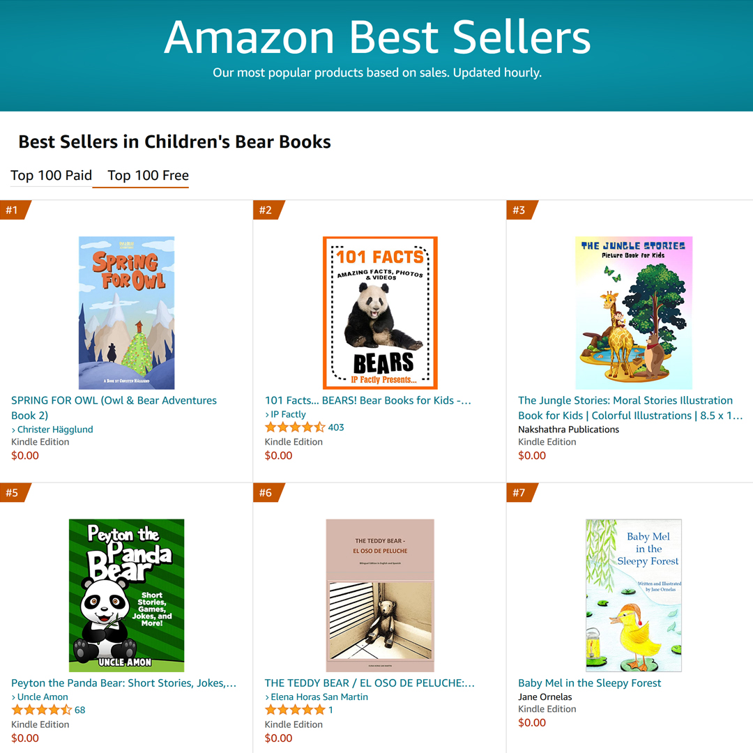 Space_Yoghurt's tweet photo. SPRING FOR OWL got to the first place! What a first release day. Big thanks to all how read the book. Please leave a review. :)
#amazon #kindle #ebook #great #childrensbooks #kid #weekend #read #amazonbestsellers #bestseller #bear #book #spring #spring2022 #equinox #celebration https://t.co/Ca8af0PwuL