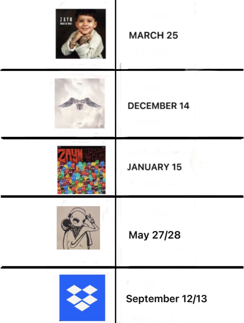 bagthatdope's tweet photo. Which @zaynmalik release is closest to your birthday? https://t.co/Y6USyKMi2h
