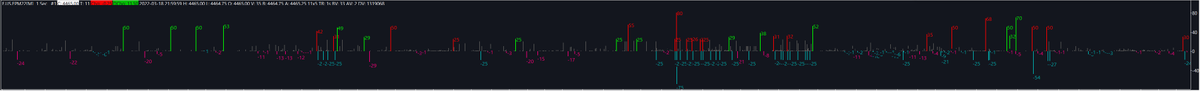 scindicators's tweet photo. gamers tracking #market #iceberg tracker https://t.co/1q8U4ulEUm