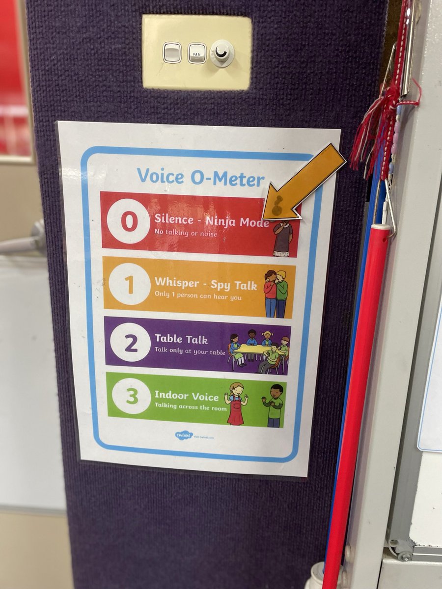 EduJarrod's tweet photo. A great behaviour managing strategy that the students were not only aware of but also eager to participate in. When group work was encouraged, many students would ask to change the “Voice O-Meter” https://t.co/gxmKN54WxI