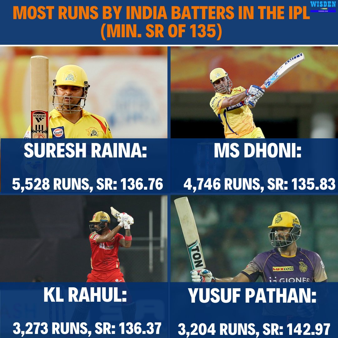 Wisden_Asia tweet picture