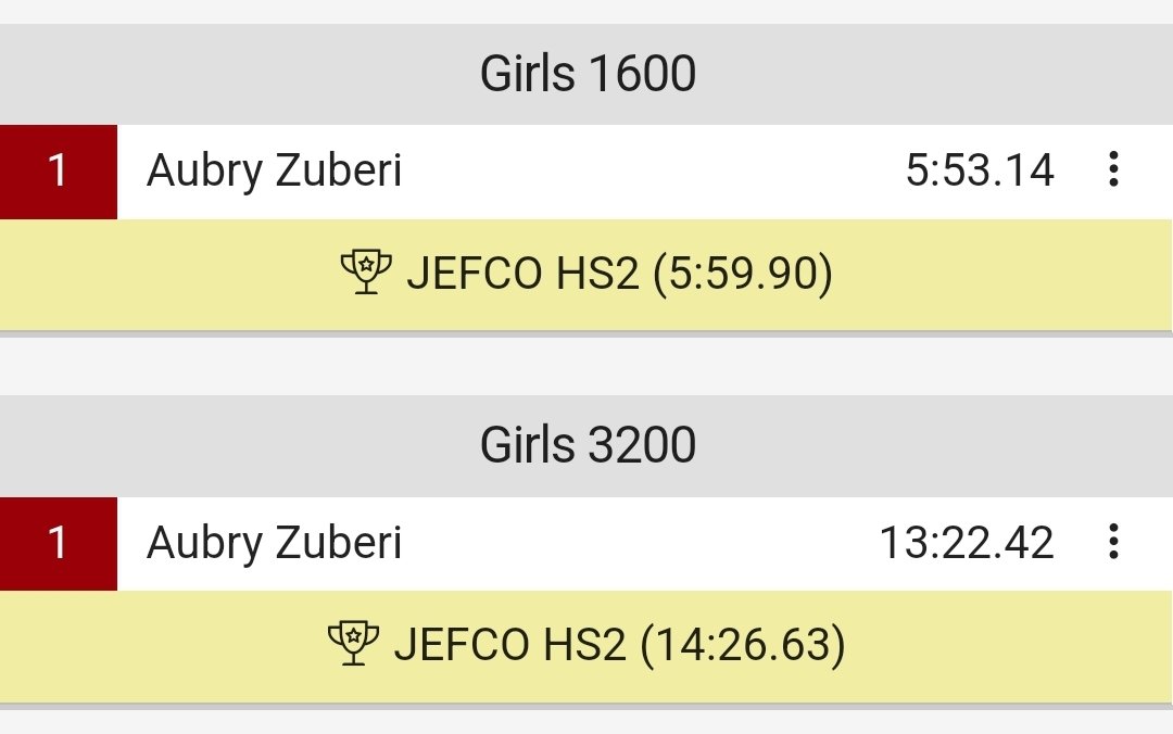 FultondaleXCTF's tweet photo. @aubryzuberi Class of '24. Another day of PR'S and record breaking on the track. Queen of the County. @FultondaleS @jefcoedathletic @FultondaleCofC @FultondaleElem @LisaZuberi https://t.co/8S7t4tr69m