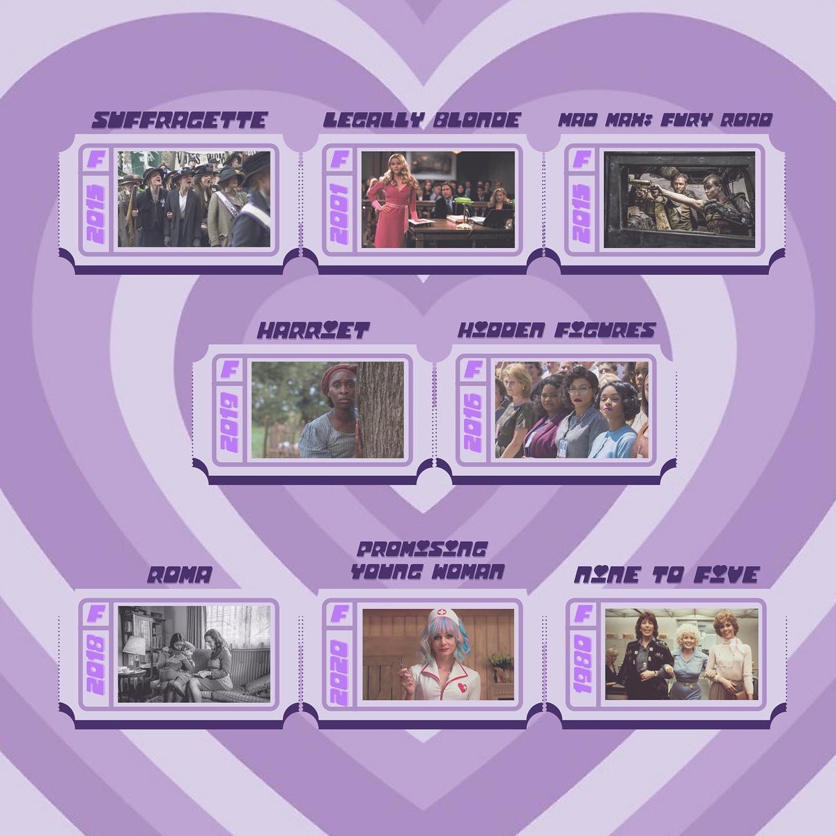 pnukatalonan's tweet photo. As part of the celebration of International Women’s History month, we are celebrating women’s role in our society by showcasing 15 Film Recommendations that champion women.
#InternationalWomensMonth
#FilmsAboutWomen
#WomenEmpowerment https://t.co/U5mGB3pNgv