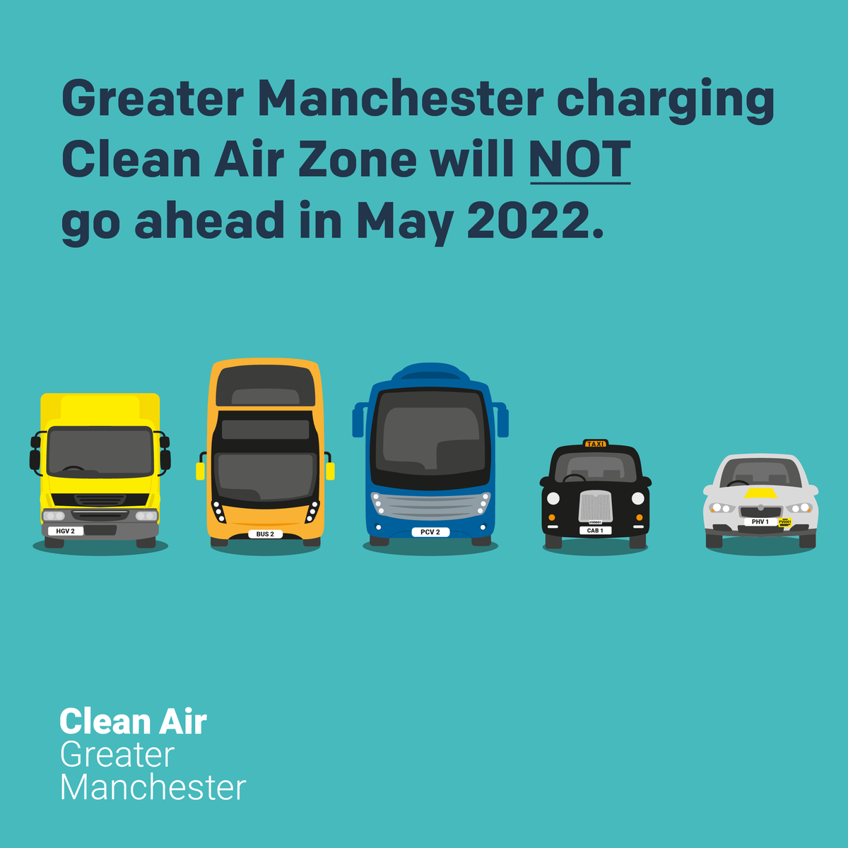 Greater Manchester Clean Air Zone signs are being updated to make it clear that charging will NOT go ahead from 30 May 2022.

Greater Manchester is now working with government on a new Clean Air Plan. 

For the latest on #CleanAirGM, go to: bit.ly/3HYUJ4T