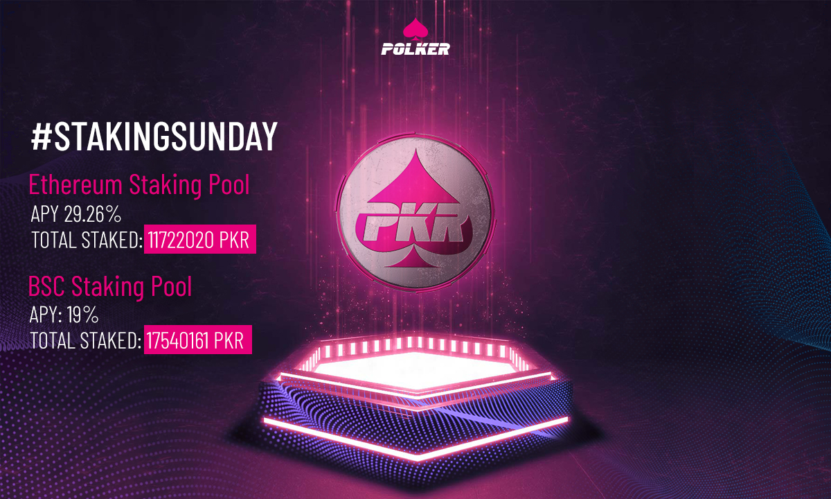 polker_PKR's tweet photo. ♣️♥️♠️♦️ #POLKERCREW ♦️♠️♥️♣️
It's #StakingSunday, and we want to share our most current #staking statistics with you all!!
Check them out, and #stake your $PKR here: https://t.co/aKquzzv3sL https://t.co/mgNbvUY9aJ