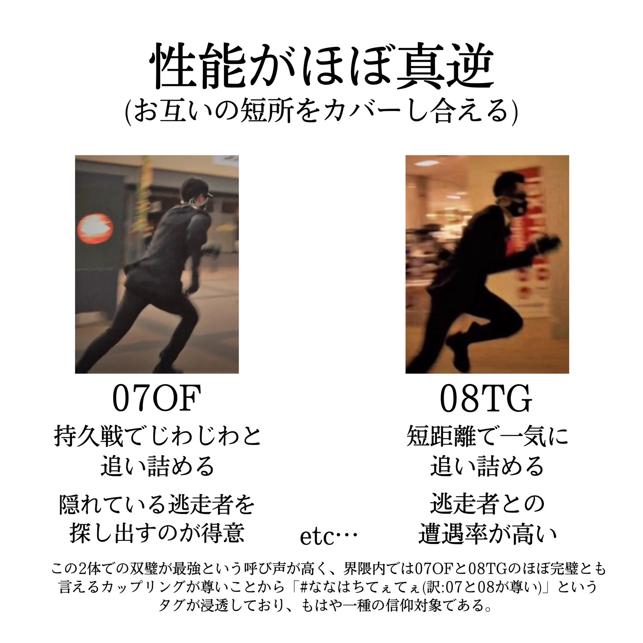 逃走中ファンなら知っている？人気のハンターツートップの人気の理由www