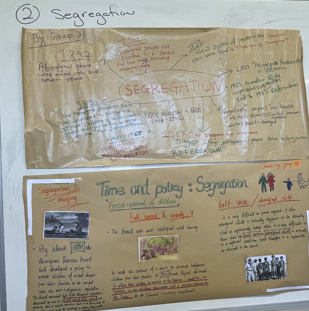 Asmitas69982783's tweet image. #nursing1008 I have gained more knowledge about the history of #FirstNationpeople where they have gone through  pain of separation with family members and not counted as a citizen, as a nurse more to know about their culture before providing care to #aboriginalandindigenouspeople