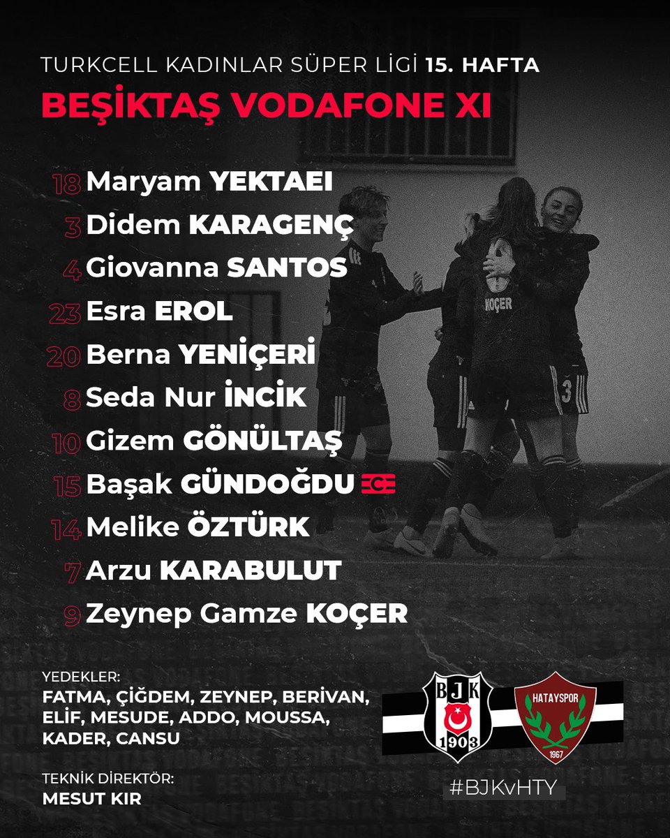 İlk 11'imiz. 🦅

#BizBeşiktaşız