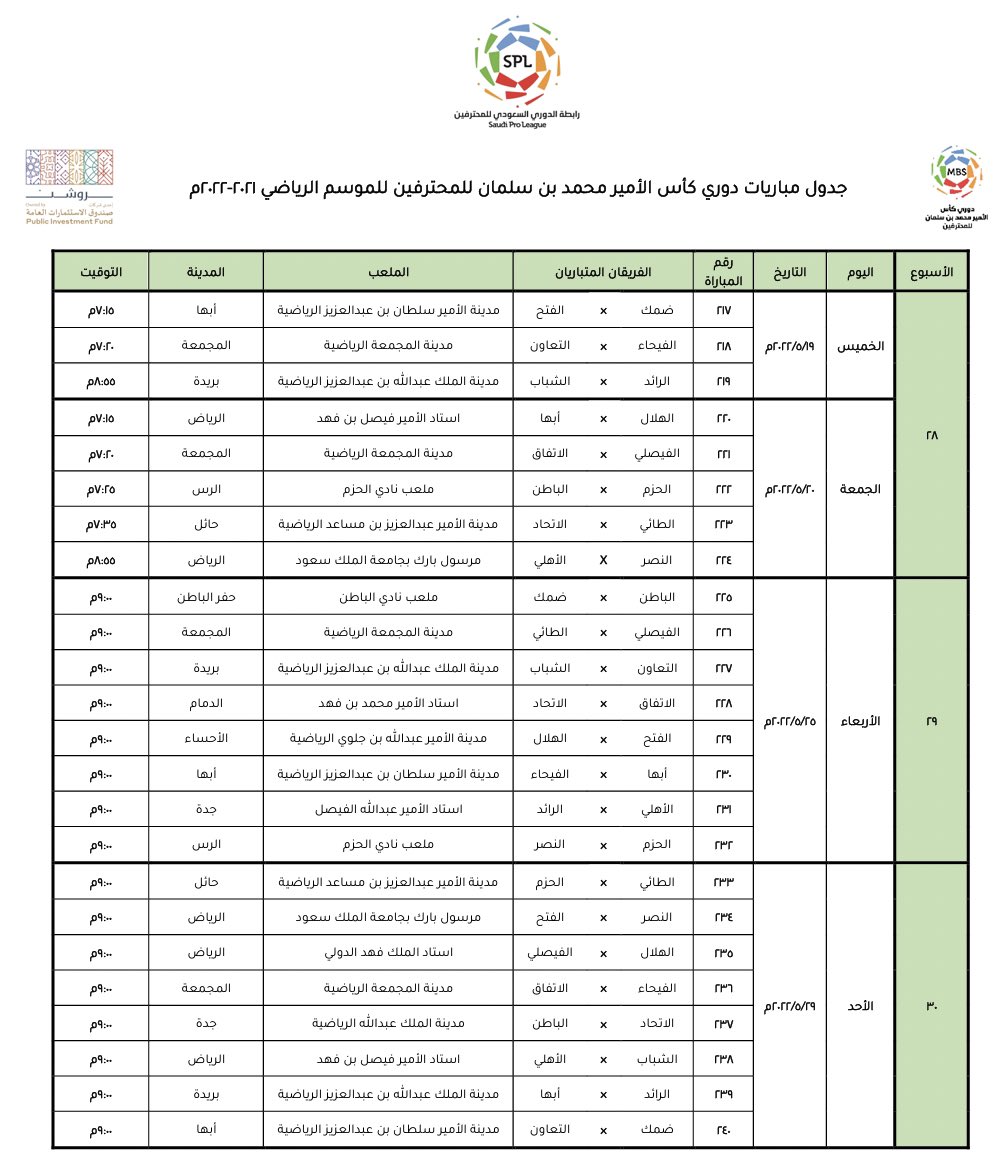 الطائي ضد الفتح