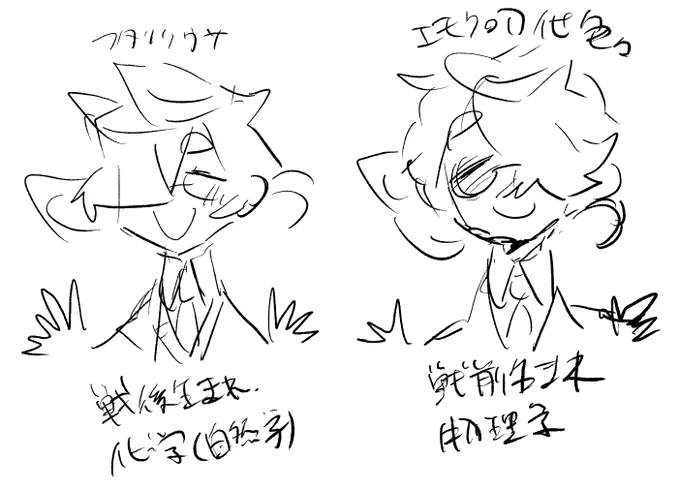 ちがい 