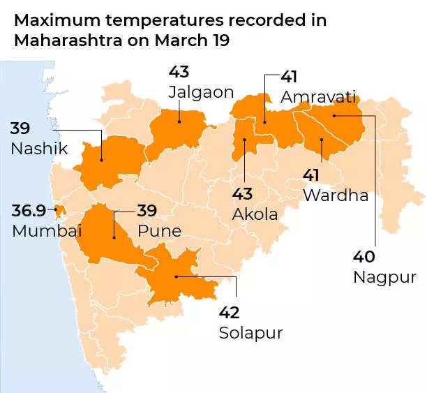 Maharashtra is burning! And this heat wave can boil you like an egg. 

Protect yourself: bit.ly/3imL7q4
