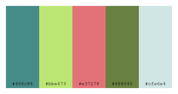 ColPaletteBot's tweet photo. Beep beep, here's a pretty color palette for you!
color-scheme.js parameters used:
- hue: 358
- variation: pastel
- colors: #468c88, #bbe673, #e37278, #688040, #cfe6e4
Have a lovely day!
#twitterbot #colorpalette #colors #palette #prettycolors https://t.co/somb0RxYPu