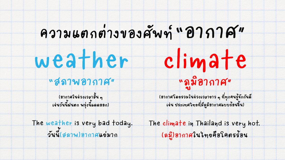 langsberry's tweet photo. "weather" กับ "climate" สองคำที่แปลว่า "อากาศ" เหมือนกัน แต่ต่างกันนิดหน่อยตรงที่อันนึงใช้กับอากาศที่เกิดในช่วงเวลาสั้น ๆ ส่วนอีกอันใช้กับลักษณะอากาศที่เห็นกันเป็นปกติในพื้นที่นั้น ๆ https://t.co/dbbf1ZJnxq