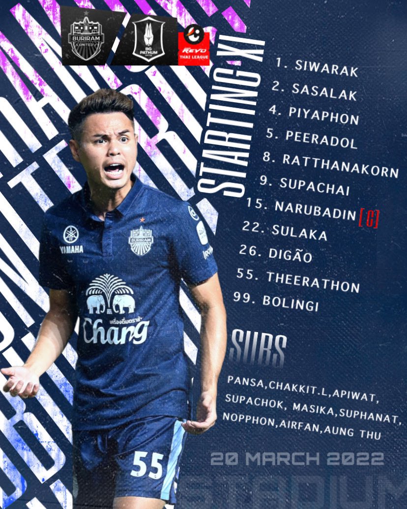 11รายชื่อผู้เล่นของBuriram United