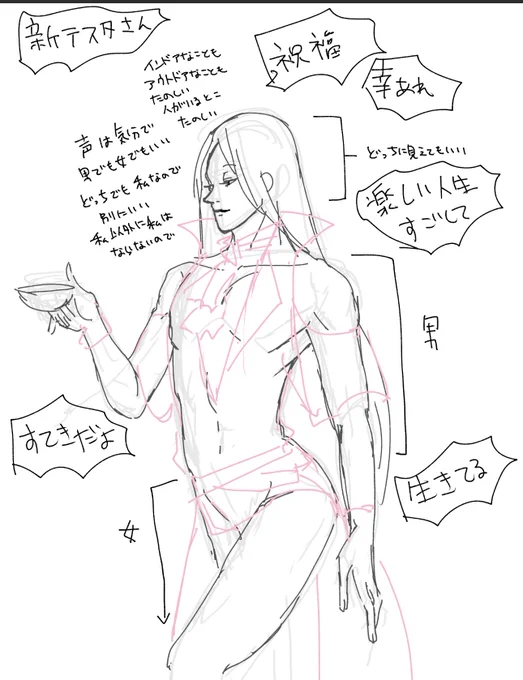 新テスタメントさんのこのこれ 