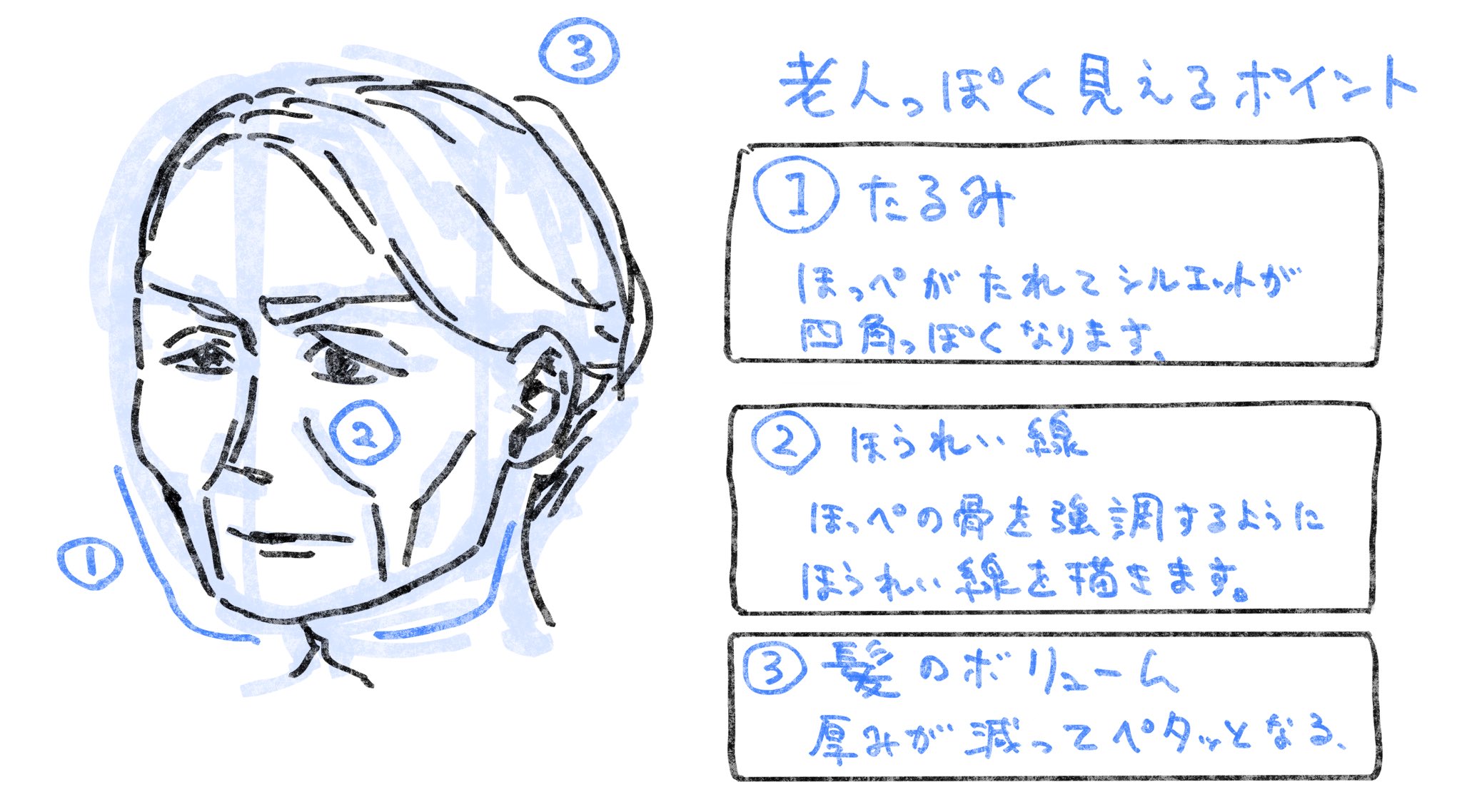ゆづ 77igoh4zhopyei4 Twitter