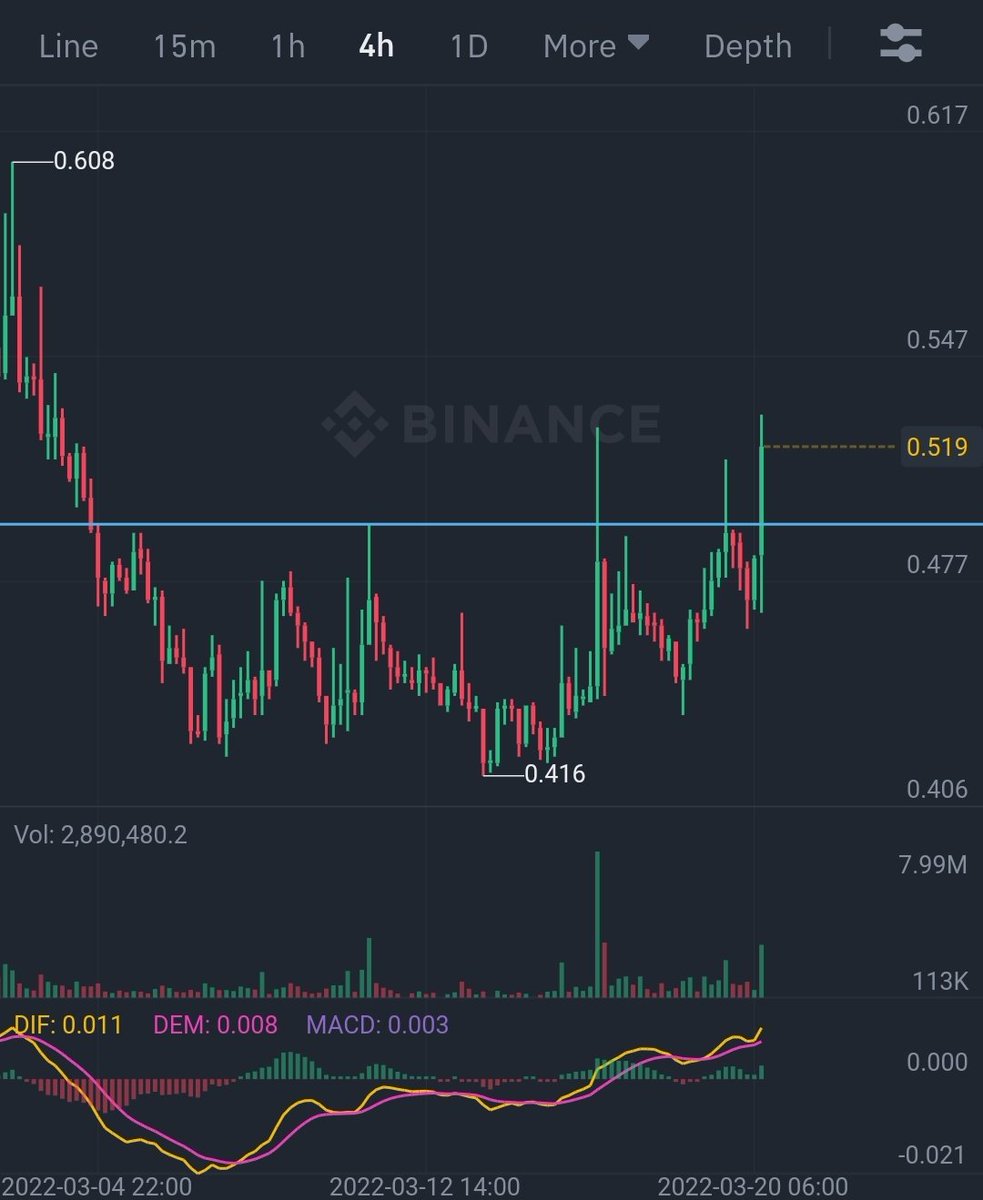 The Gem Miner 💎 ⛏ tweet media