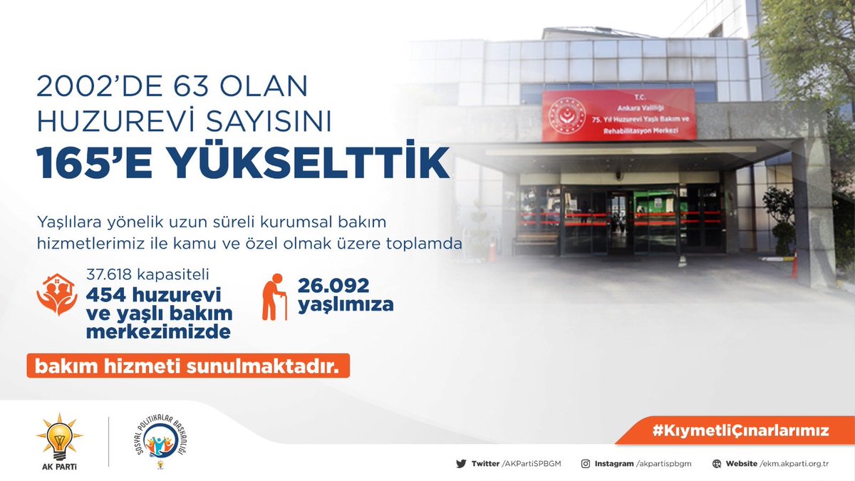 eren3eymenennur's tweet photo. #KıymetliÇınarlarımız ın kalan ömürlerinin giden ömürlerinden daha iyi geçmesi için Devletimiz tüm imkanlarını kullanmaktadır.

@GucluTRofficial https://t.co/FsLkeEo36I