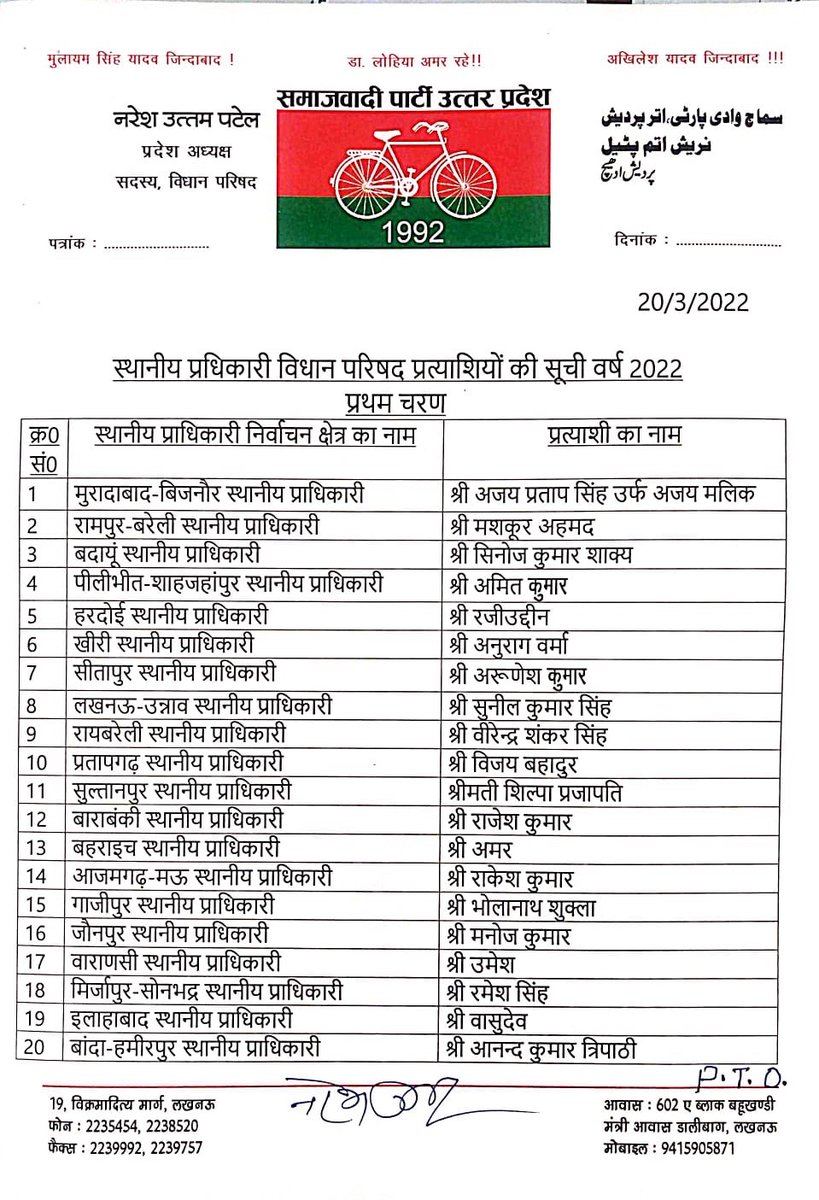 samajwadiparty's tweet photo. समाजवादी पार्टी के राष्ट्रीय अध्यक्ष एवं पूर्व मुख्यमंत्री श्री अखिलेश यादव ने स्थानीय प्राधिकारी विधान परिषद चुनाव के लिए समाजवादी पार्टी के प्रत्याशियों के नाम घोषित कर दिए हैं।घोषित की गयी सूची में प्रथम चरण में 30 और द्वितीय चरण में 6 प्रत्याशियों …
https://t.co/9WFEPMneNO https://t.co/L86fIaO7jE