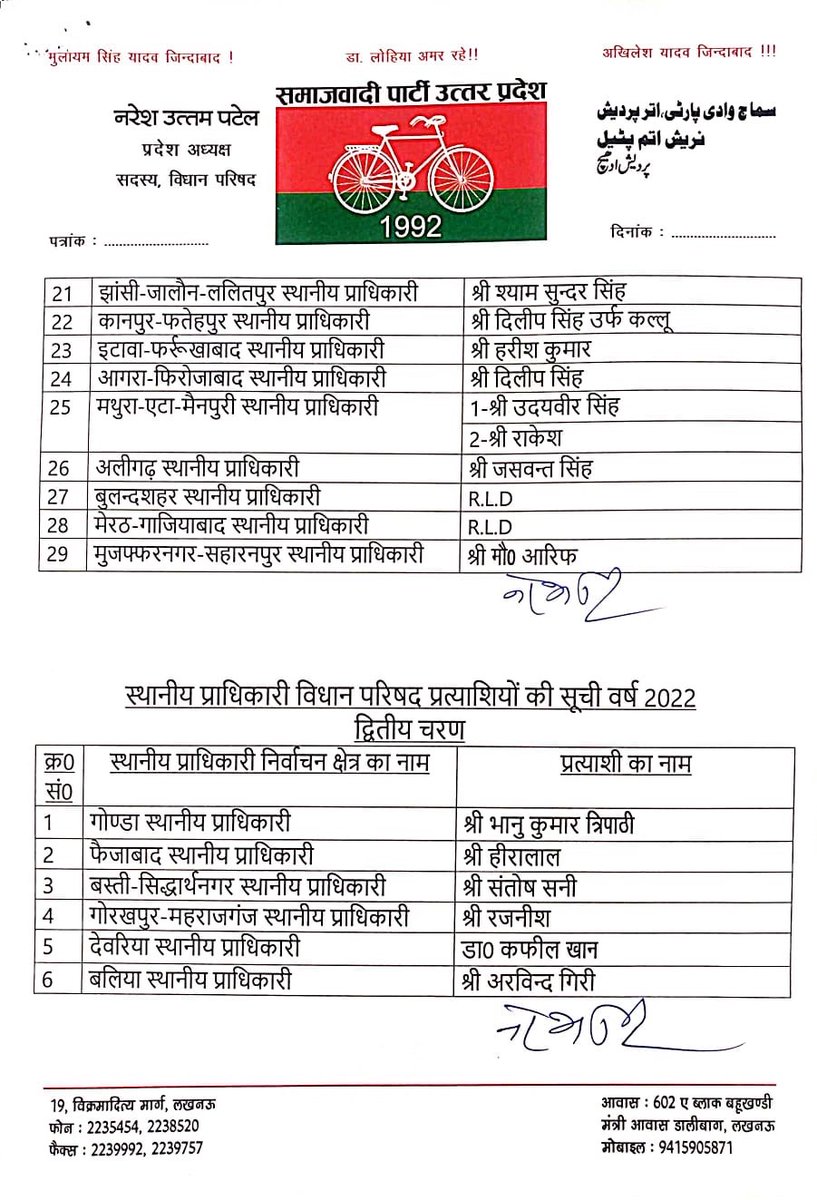 समाजवादी पार्टी के राष्ट्रीय अध्यक्ष एवं पूर्व मुख्यमंत्री श्री अखिलेश यादव ने स्थानीय प्राधिकारी विधान परिषद चुनाव के लिए समाजवादी पार्टी के प्रत्याशियों के नाम घोषित कर दिए हैं।घोषित की गयी सूची में प्रथम चरण में 30 और द्वितीय चरण में 6 प्रत्याशियों …
facebook.com/15650156103698…
