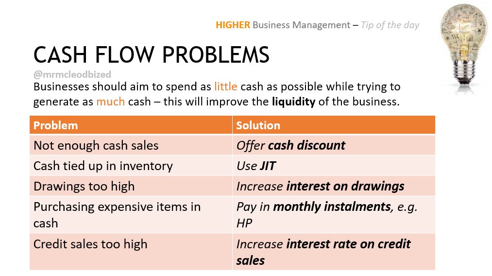 Higher Business Management - Tip of the day is back! Follow each morning for a digestible business bite! Remembering this Tweet might be the difference in this year's exam! <a href="/AuchmutyHS/">Auchmuty High School</a>