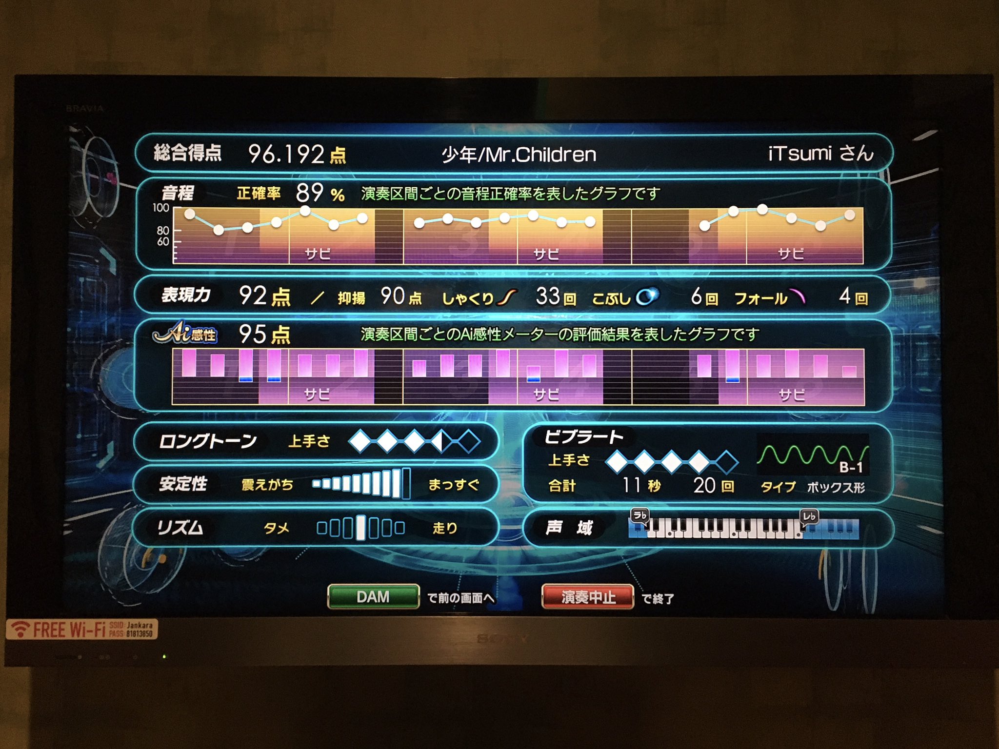 Itsumi 少年 Mr Children 96 192点 95点越え109曲目 ミスチル18曲目 96点越え16曲目 ミスチル6曲目 Gift Hanabi エソラ 少年という08ミスチル四天王 精密採点ai T Co Nkotv5wfzb Twitter