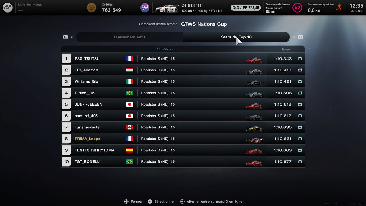 PRiMA_Loops's tweet photo. P8 - FIA Nations (World) - Time Trial

#GT7 #primaesport #FIA #timetrial https://t.co/JQhEMGEKcX
