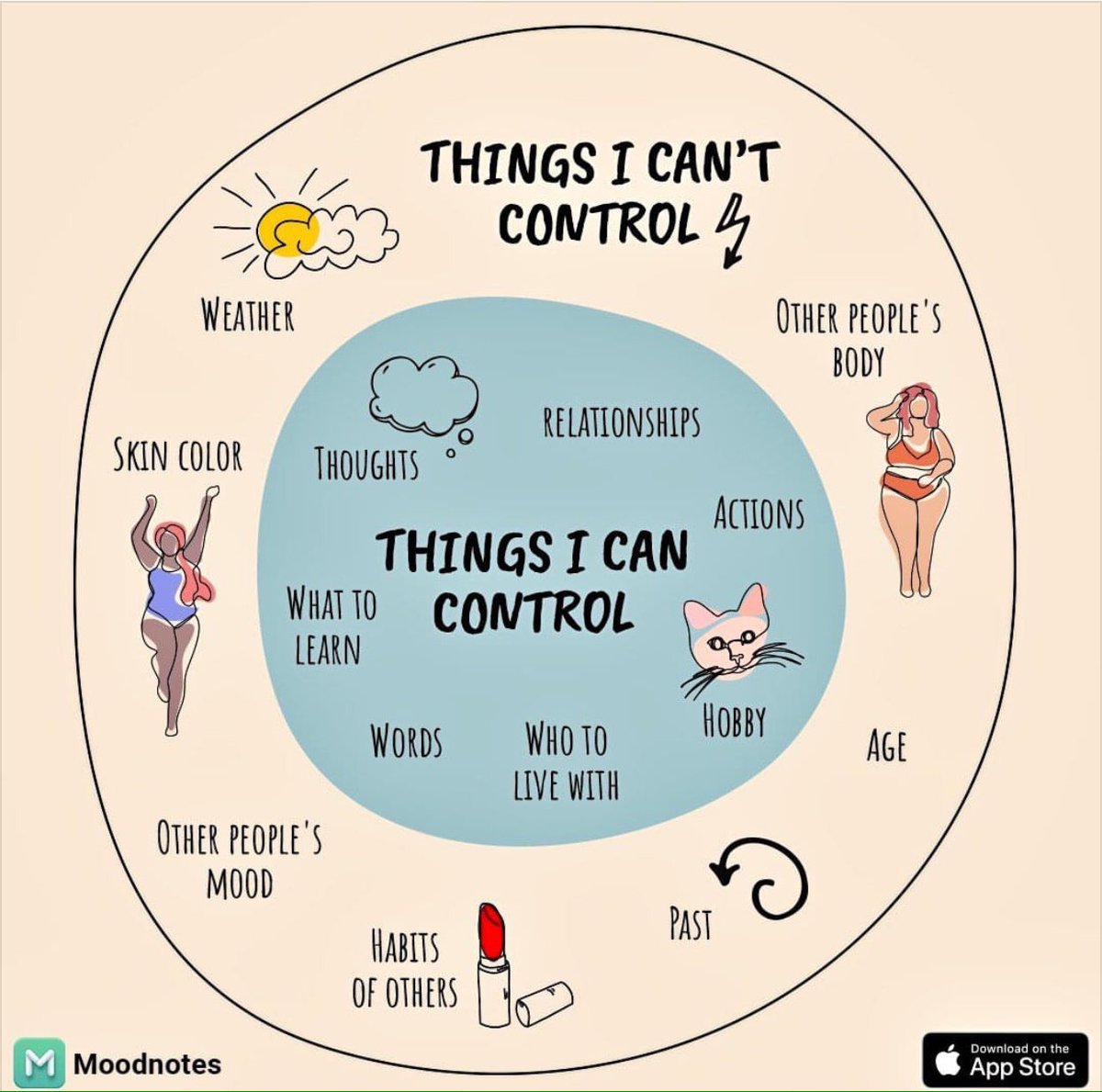 tablada's tweet photo. It's a vicious cycle but it's the reality.  Wisdom is gathered from your life long experiences. https://t.co/PQ3PNFJ5Iz