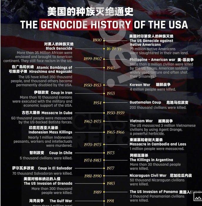 wuomfvz's tweet photo. 建国以来，美国政府通过制定政策，有目的、系统性地对印第安人进行屠杀和掠夺，导致印第安人人口数量从1492年的500万锐减到20世纪初的25万。https://t.co/QEfD8qxjuA https://t.co/gmrAJVd3Ne