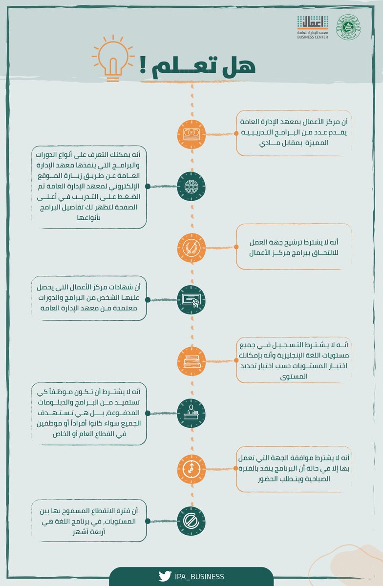 معهد الإدارة العامة تسجيل دخول