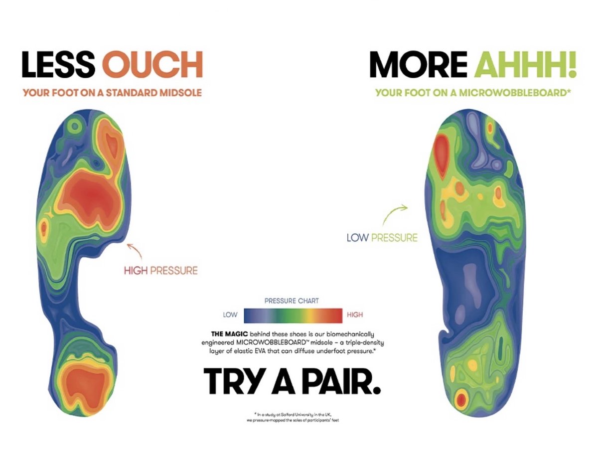 ShoeMed's tweet photo. Less ouch - More ahhh! 🦶

THE MAGIC behind the FitFlop Walkstar is the biomechanically engineered MICROWOBBLEBOARD" midsole - a triple-density layer of elastic EVA that can diffuse underfoot pressure. 🩴

Now available in-store and online: https://t.co/DozfCYoiPx https://t.co/K0fJj2biQ3