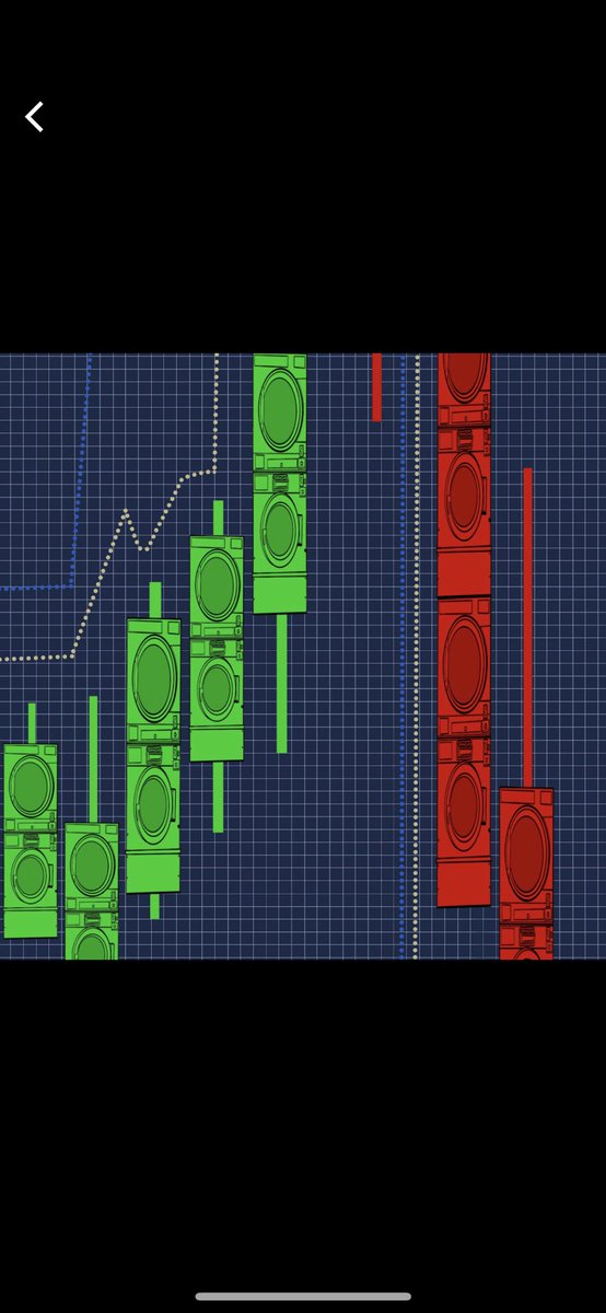 fudstudeth's tweet image. Charlie knows how volatile the market can be so #charliesentme to grab this off of the collection to wash some more dirty money. @nftcoinlaundry