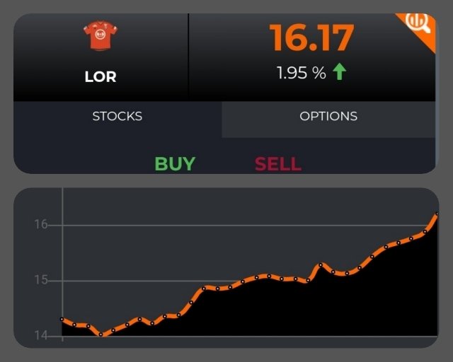 socctrader tweet picture