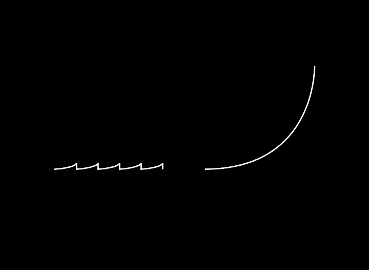 30 hacks to make your week more productive: