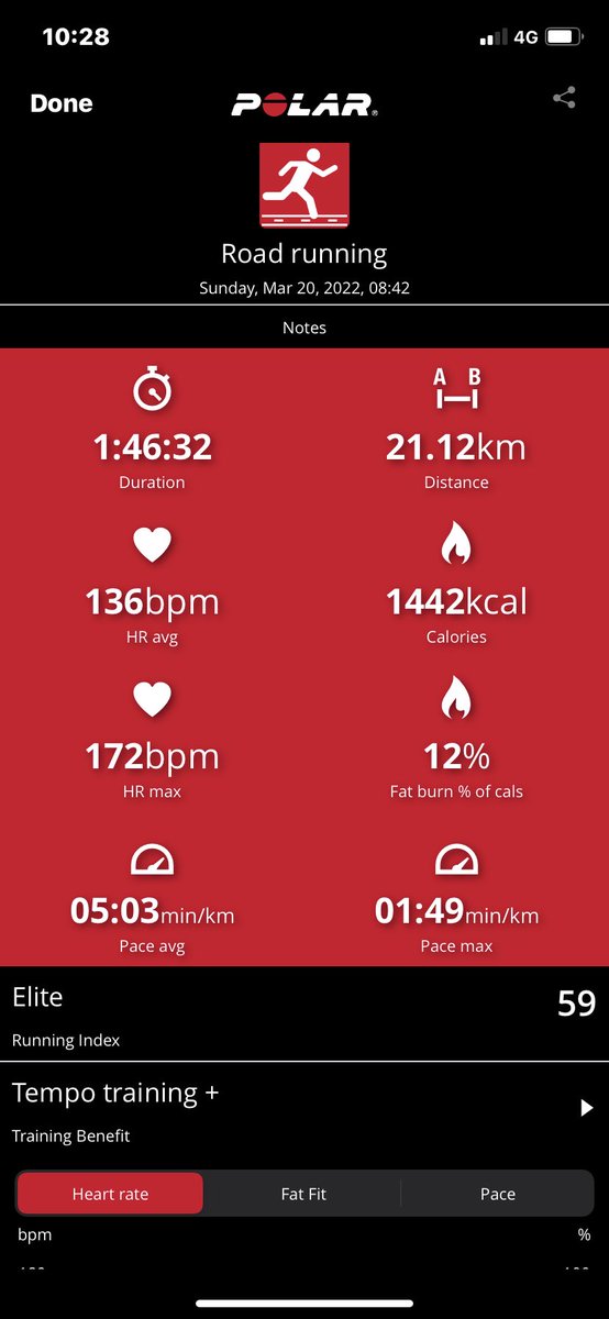 Plod around the villages this morning 🥵
