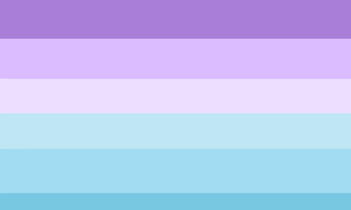 xenosafespce's tweet photo. i coined a gender!!! oownwbwno
xegender! [continued in thread]
coined by 📺 admin https://t.co/6fKk0pu0fj