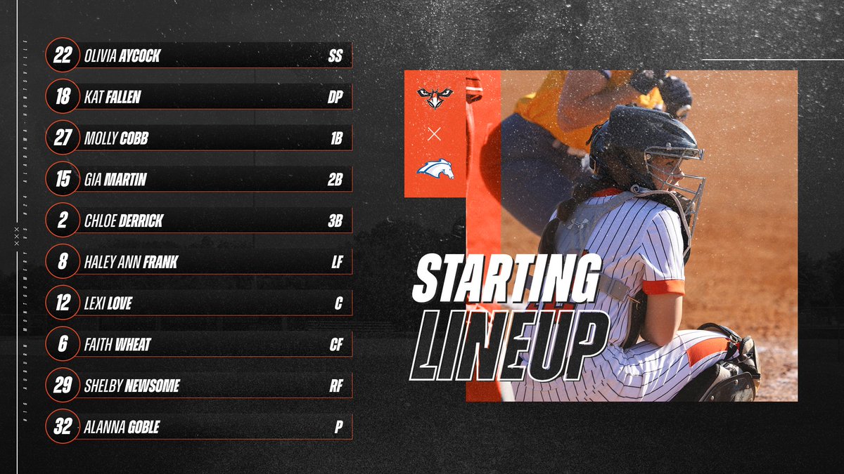 AUMWarhawksSB's tweet photo. We have a battery of Love and AG for game two against UAH!

#WeAreAUM https://t.co/W50GdlbzHa