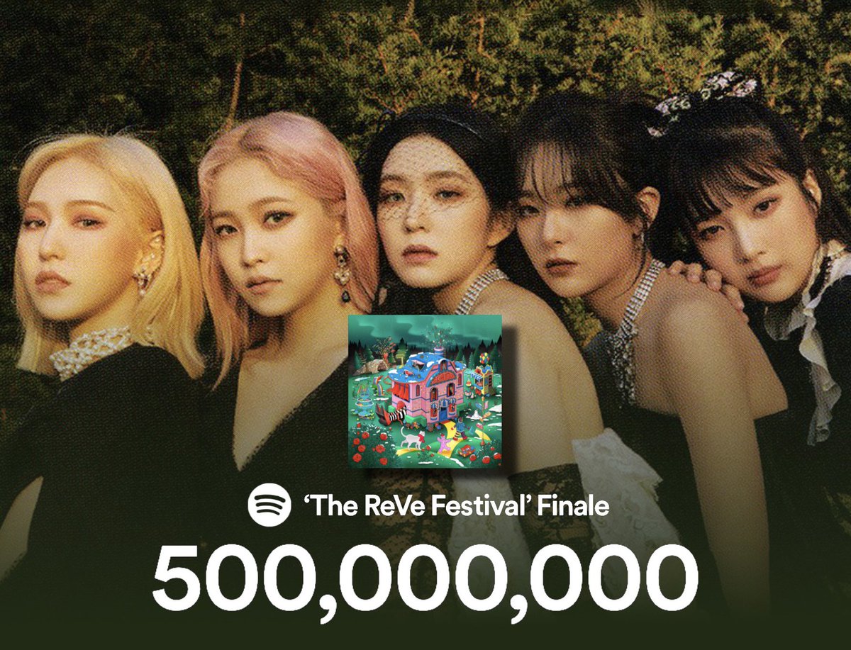 ‘The ReVe Festival’ Finale Album has reached a total of 500 MILLION total streams on Spotify! 🎉

This is Red Velvet and SM’s most streamed album on the platform. They join BLACKPINK as the only kpop girl groups to achieve this! 🥳
#RedVelvet