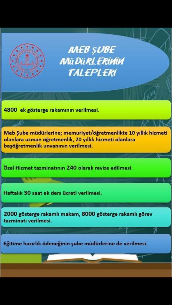 IcogluSeref's tweet photo. #MebSubeMudurleri
Meb şube müdürü özlük hakları iyileştirilmelidir... https://t.co/sbnALkZYnY