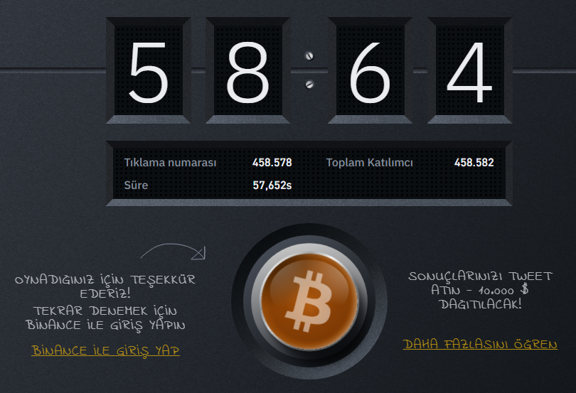 muhurdroglu's tweet photo. #BitcoinButton #Binance https://t.co/qF6Ra2nuH6