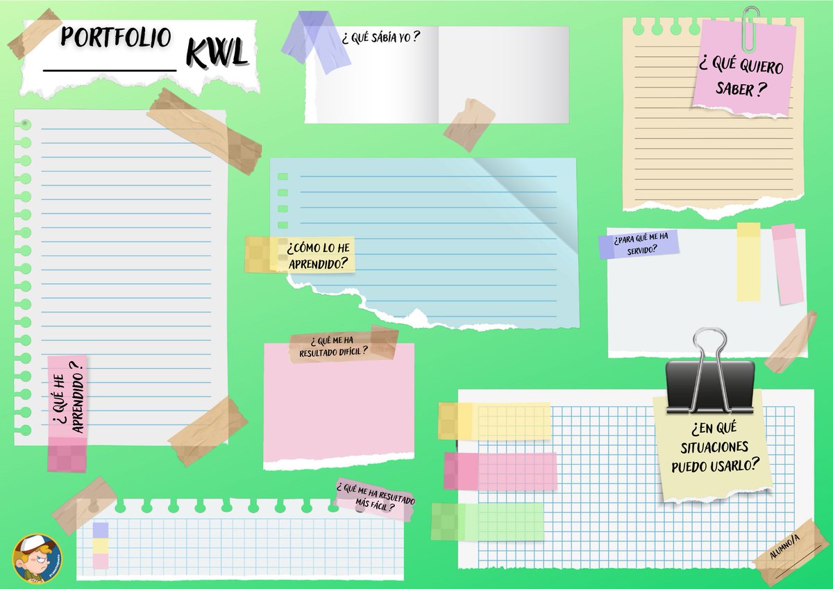 Yanoteajunt0's tweet photo. Plantilla para trabajar la metacognición incluyendo la rutina KWL.( Es la misma plantilla con diferente fondo😅).
Os  dejo la plantilla @canva para modificar si queréis y el PDF.
 PLANTILLA 
https://t.co/eKb8oaG5Il

PDF  https://t.co/Lkuayw57tj https://t.co/pS4QEQlzTf